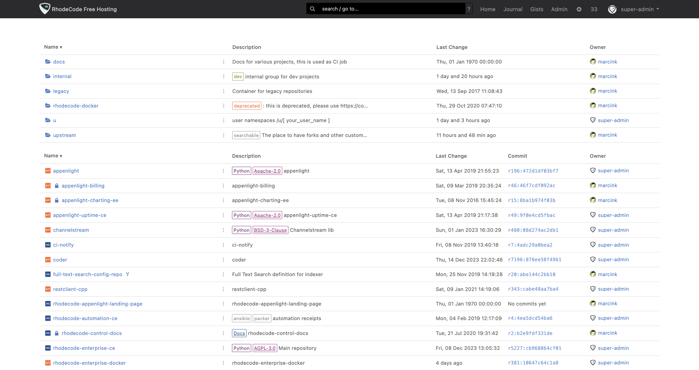 RhodeCode Software - Unified access for every source code interaction across Git, Subversion, and Mercurial. Users gain much-needed centralized user permission management and access controls for all the software assets.