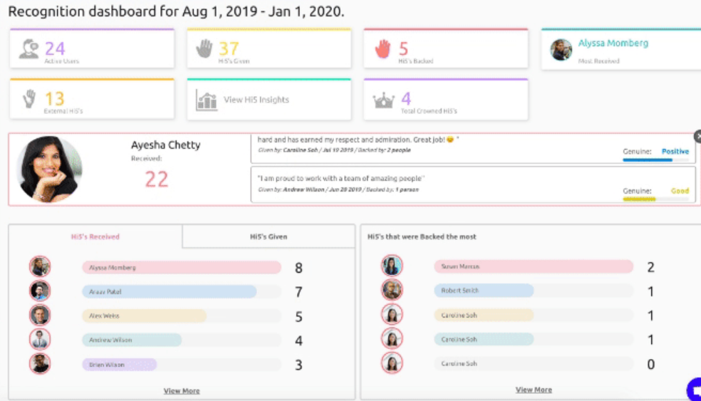 Hi5 Software - 2021 Reviews, Pricing & Demo