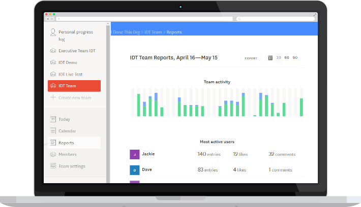 Reports Dashboard