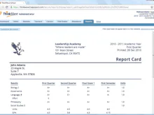 ThinkWave Educator Reviews, Pricing & Ratings | GetApp NZ 2024