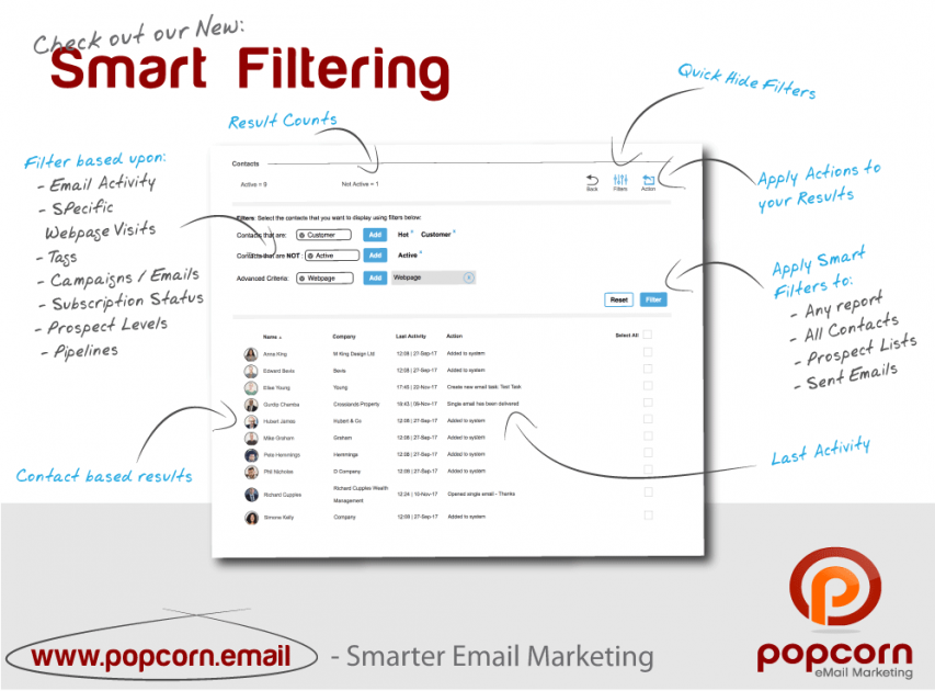 popcorn Email Marketing Software - 2
