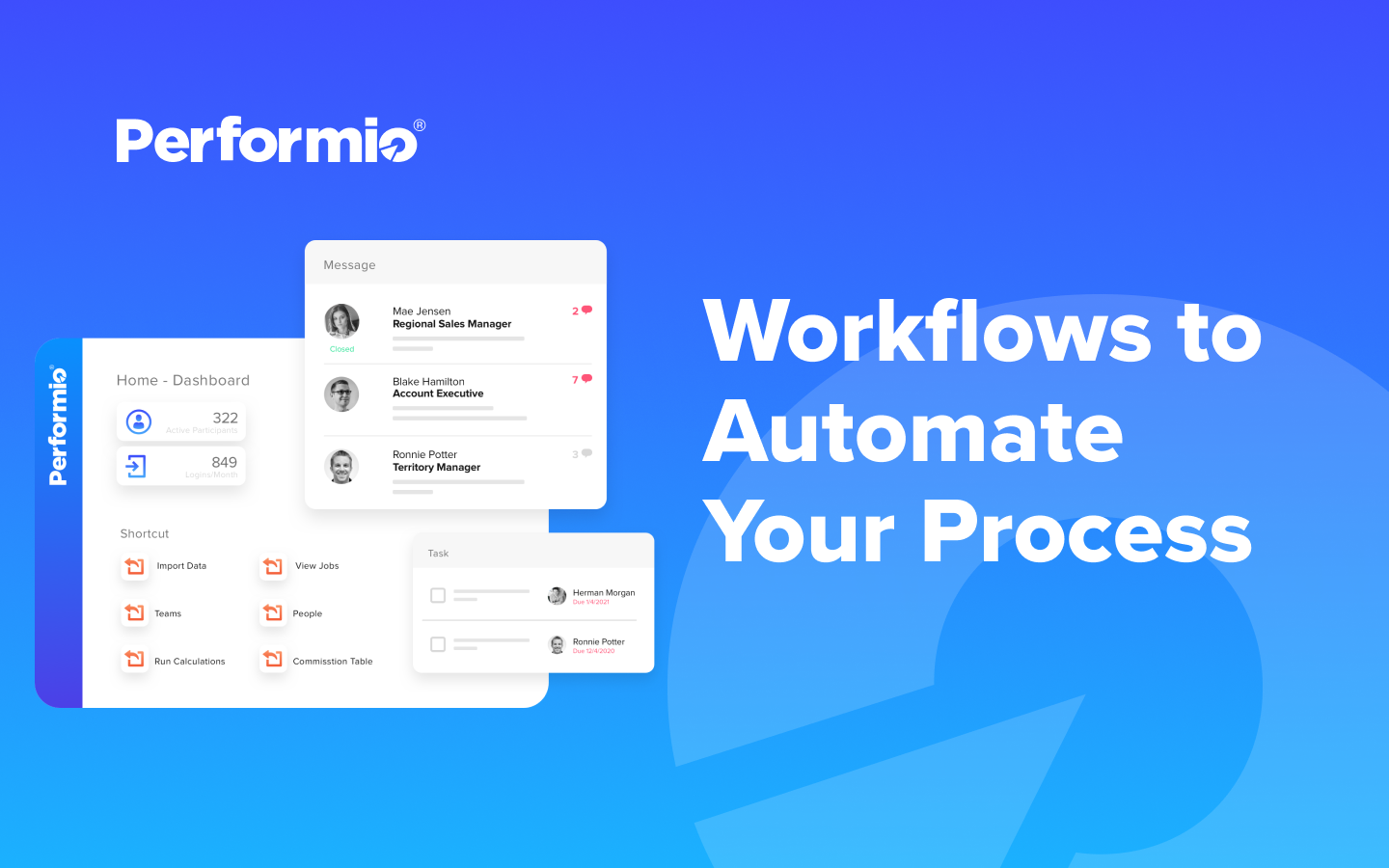 Performio Software - 4