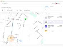 Hubstaff Software - Location tracking view