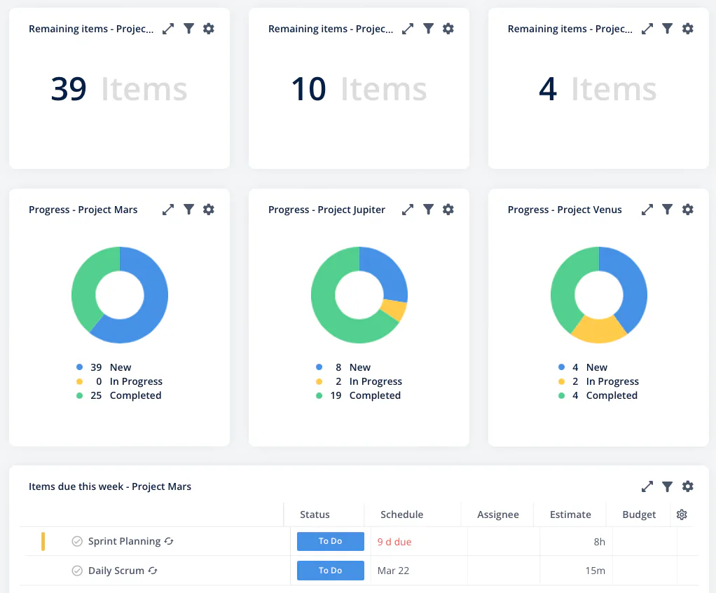 Teamhood Reviews, Cost & Features | GetApp Australia 2026