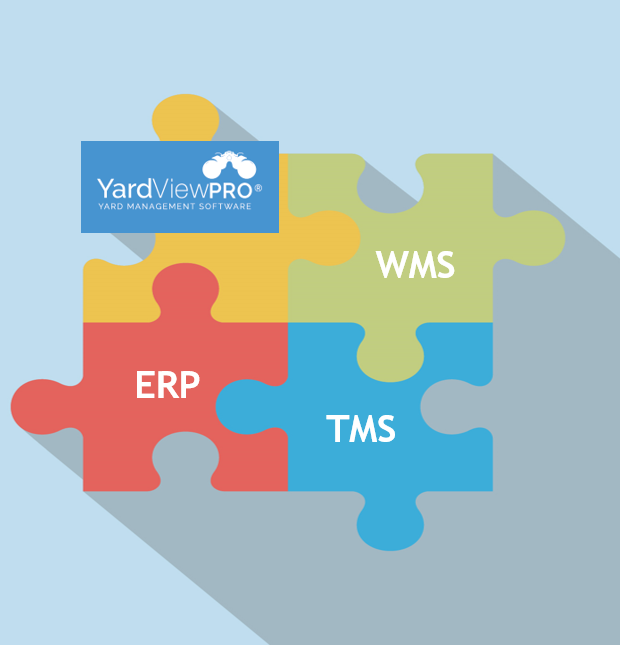 Yard Management Software Software - 2
