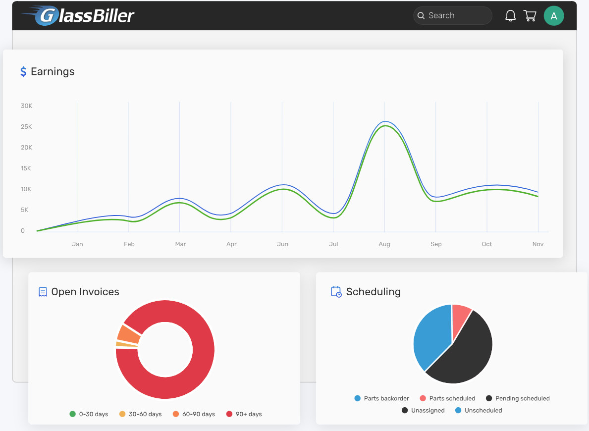 GlassBiller screenshot: GlassBiller analytics suite