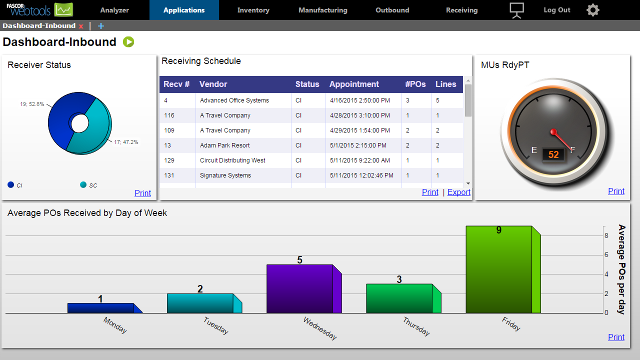 Receiving Dashboard-thumb