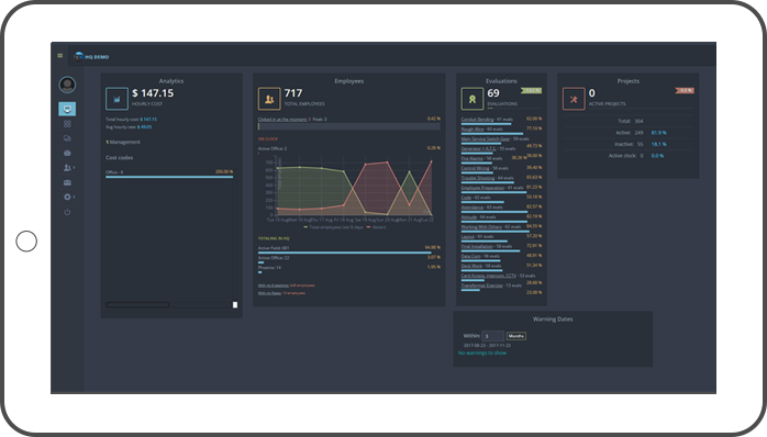 HQ Platform Logiciel - 2