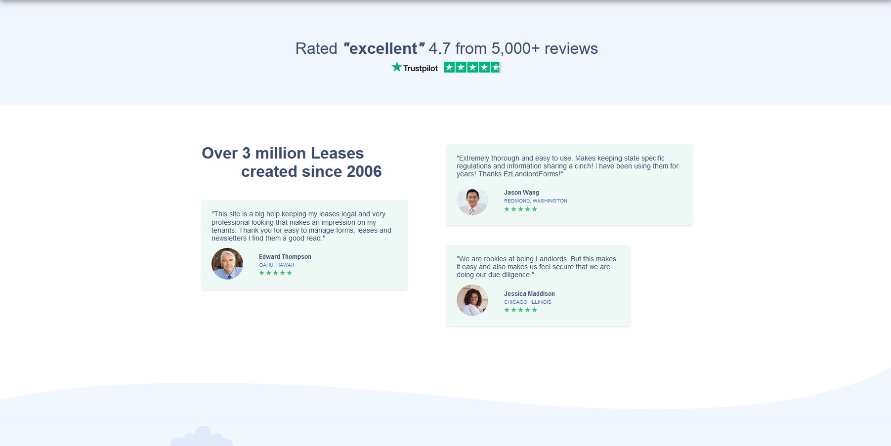 Rate the top company and platform for landlord forms and resources!
