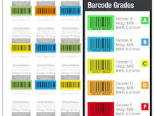 GlobalVision Software - Locate and grade all types on labels, cartons, and press sheets with GlobalVision's barcode verifier