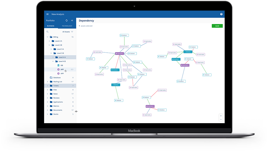 CodeLogic Software - All dependencies available in one place, API, database, code based, message queues, and more