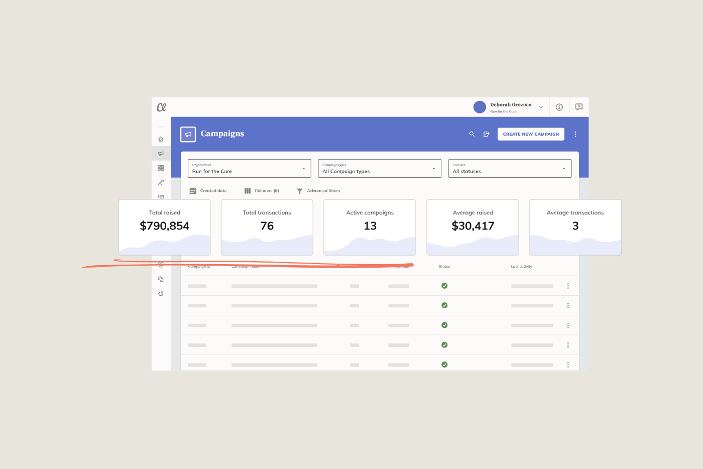 Classy Software - Online Donor Management and Reporting: Classy Manager — your central hub for campaign and supporter management.