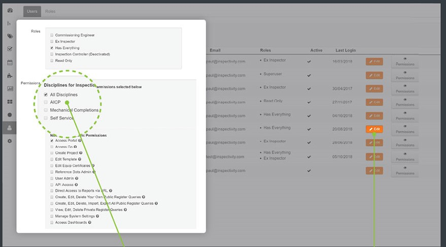 Inspectivity user roles and permissions management