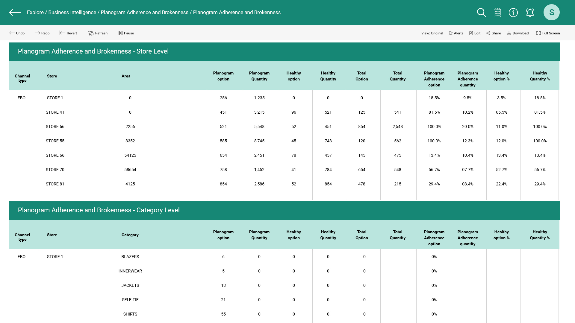 Increff Merchandising Solution 2024 Pricing, Features, Reviews ...