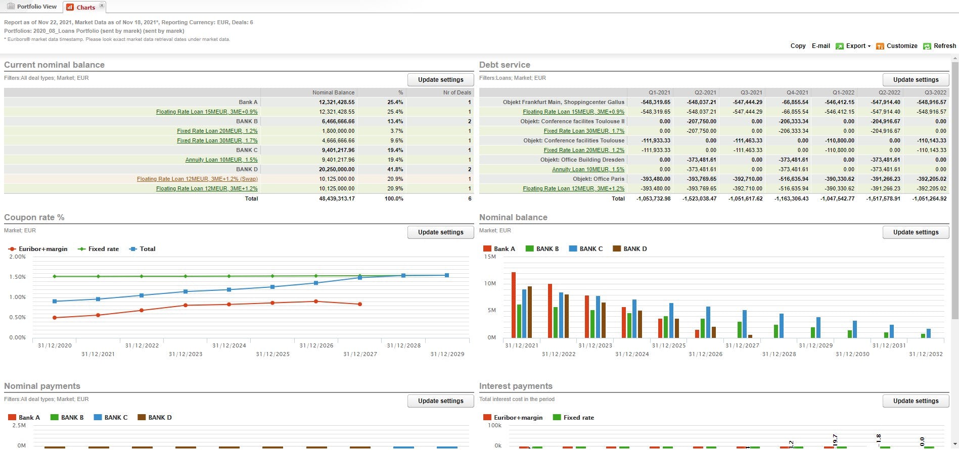 TreasuryView Software - 1