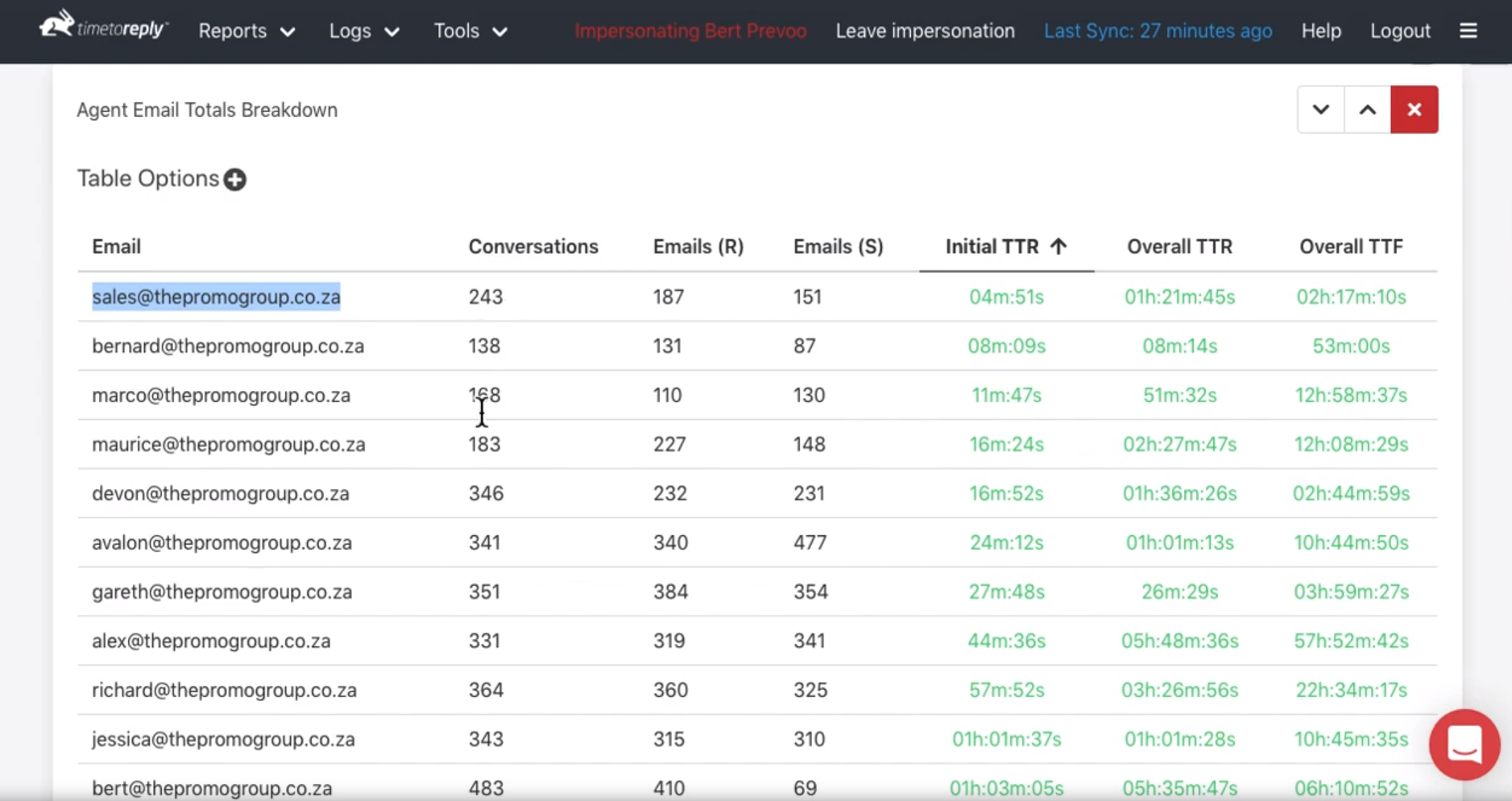 timetoreply agent specific reports