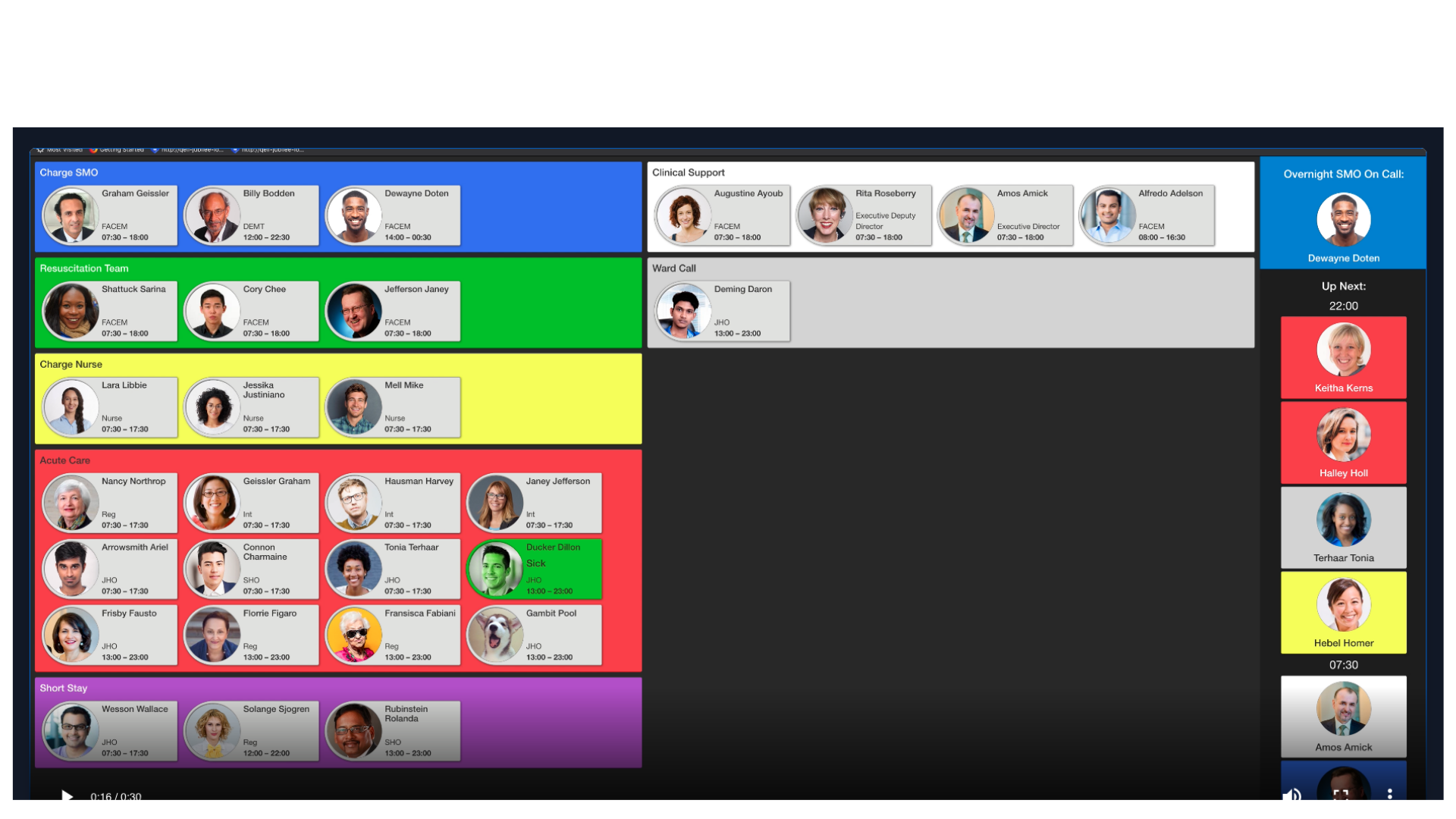 Core Schedule Software - 3