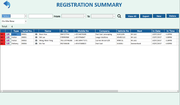 Registration summary