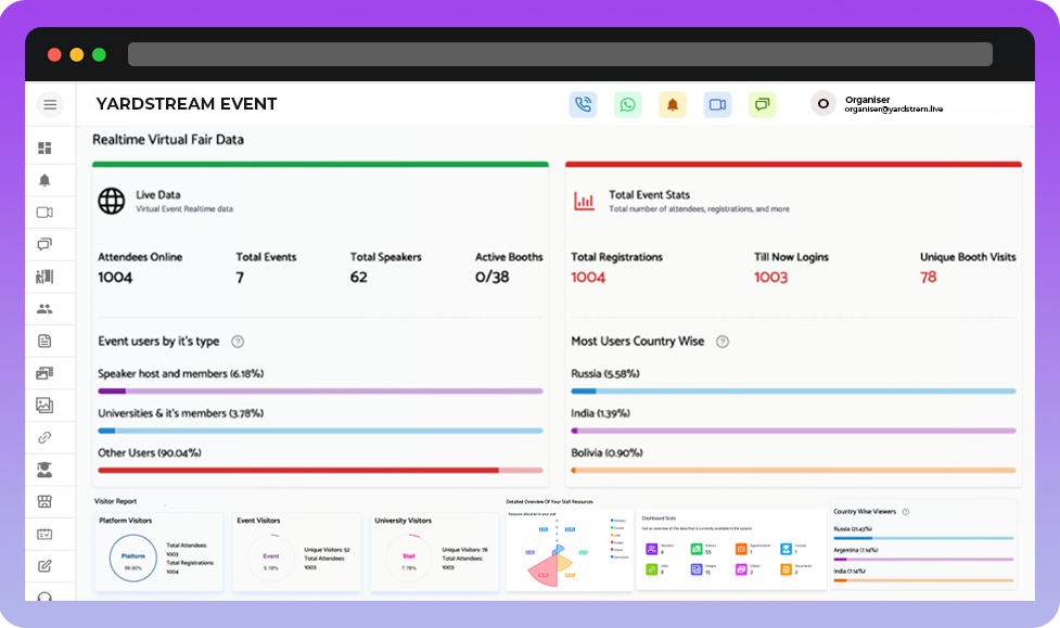 YardStream | Reviews, Pricing & Demos - SoftwareAdvice GB