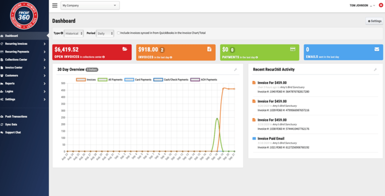 Recur360 screenshot: RECUR360 Dashboard
