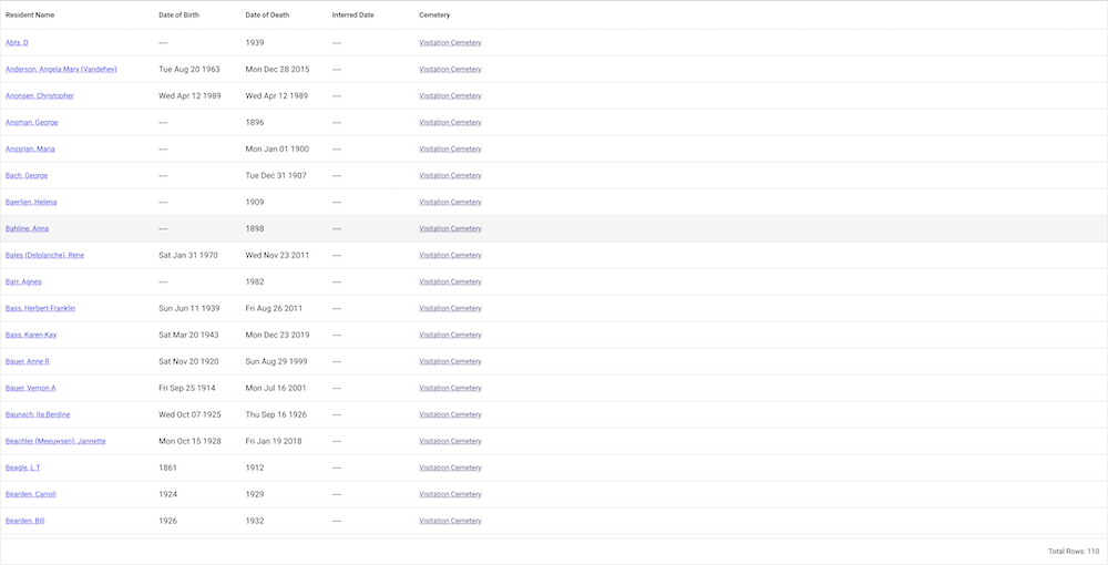 Resting Gardens Logiciel - 3