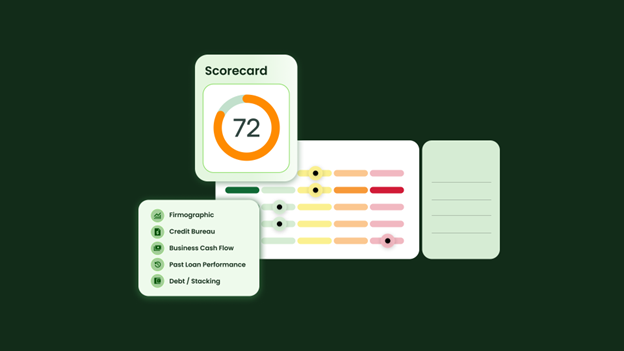 Biz2X Software - With configurable credit scorecards and advanced BA score technology set uniquely according to your financial institution's business needs, you can make better-informed underwriting decisions. Incorporate experimental techniques based on machine learning. - thumbnail
