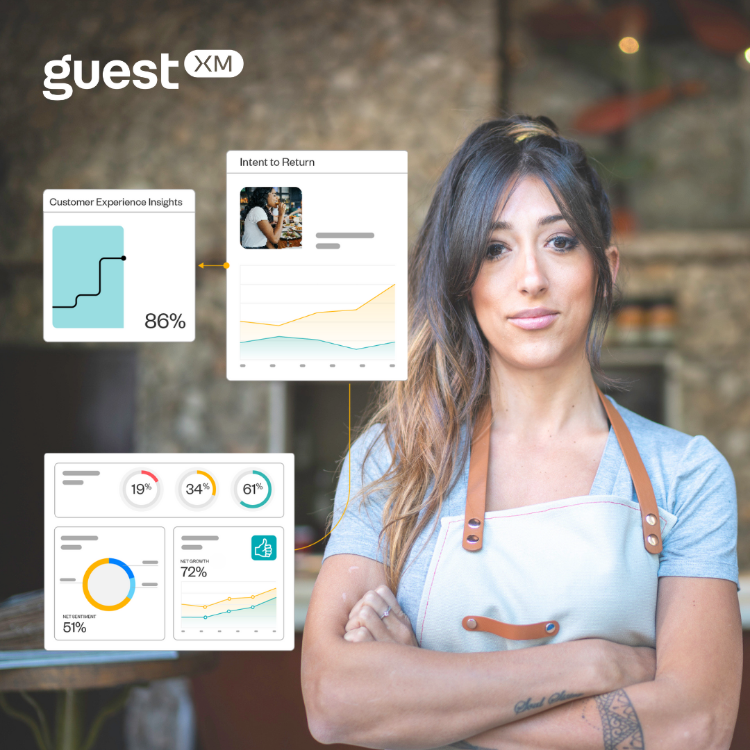 GuestXM screenshot: Review all guest experience feedback across all social, review, and survey channels including in-store or off-premises channels.