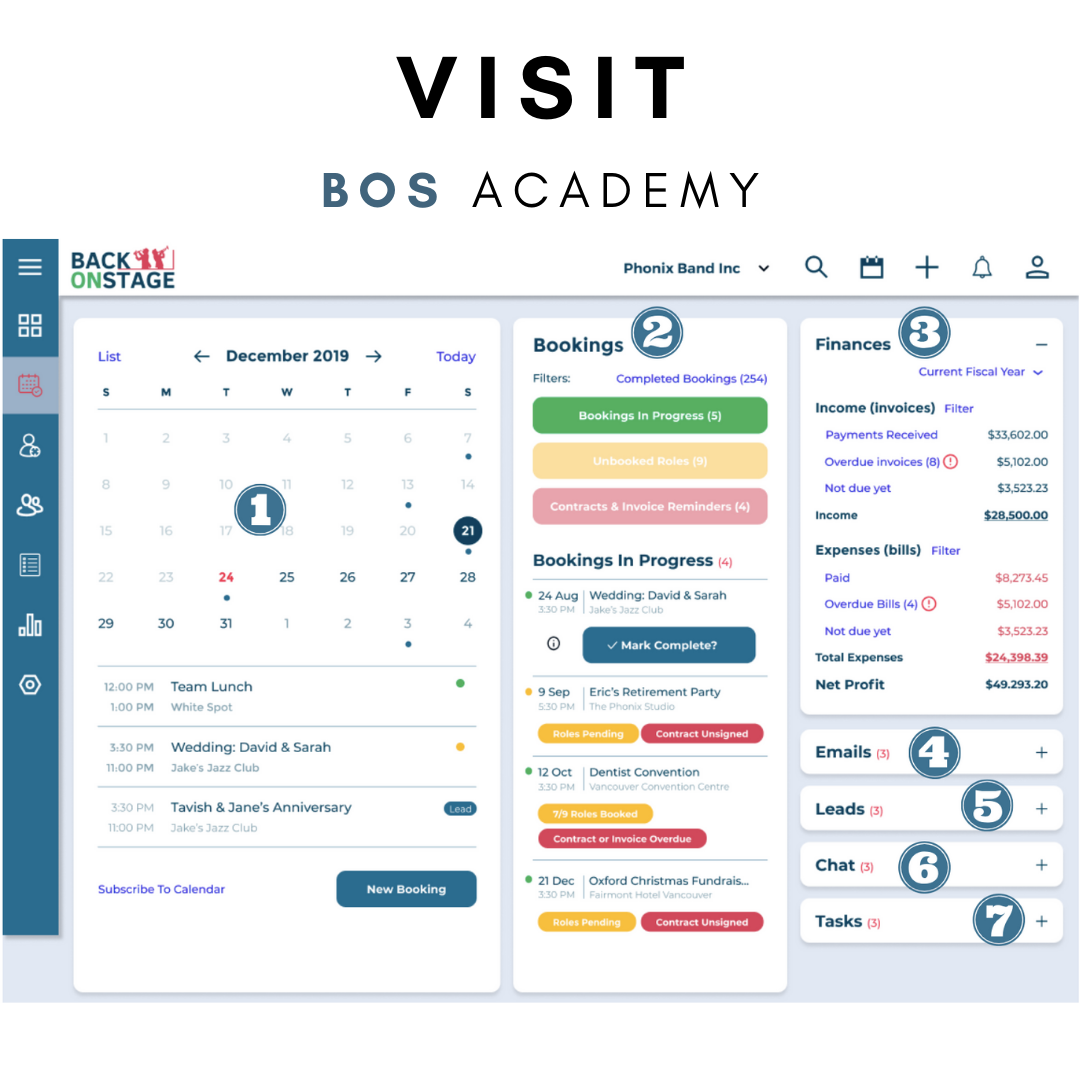 Back On Stage Academy provides the best user support with step-by-step video tutorials.