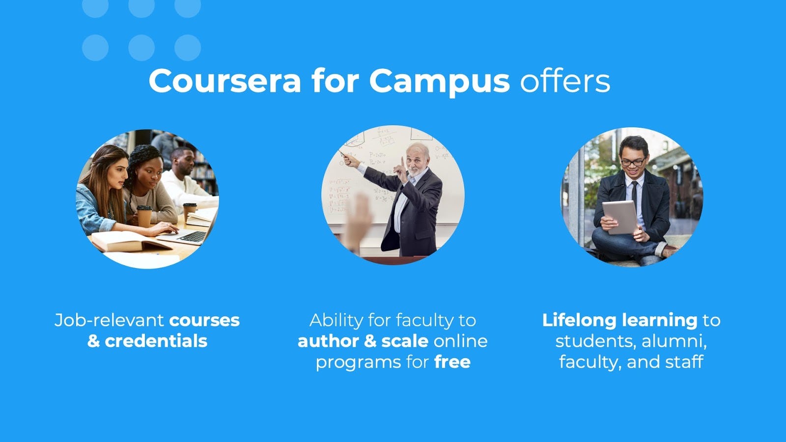 Coursera for Campus