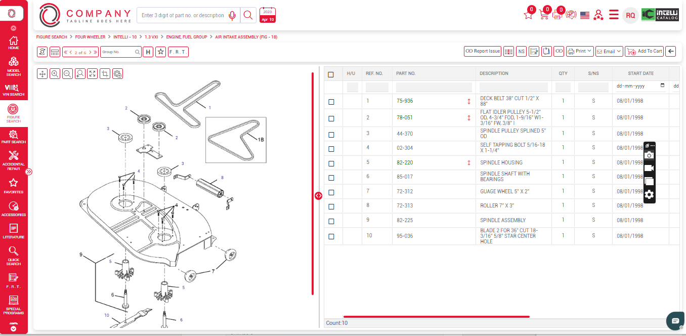 Intelli Catalog screenshot: Intelli Catalog overview