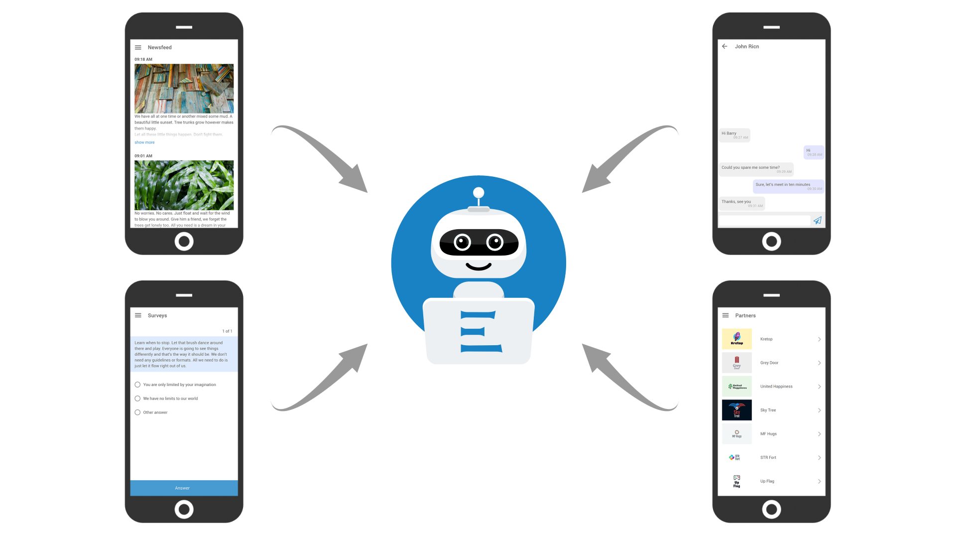 Chatbots for attendees. Personalized event feed for each attendee. Helps establish connection literally after registration. Any notifications, sponsor messages, important information from the organizers will definitely not be lost. 