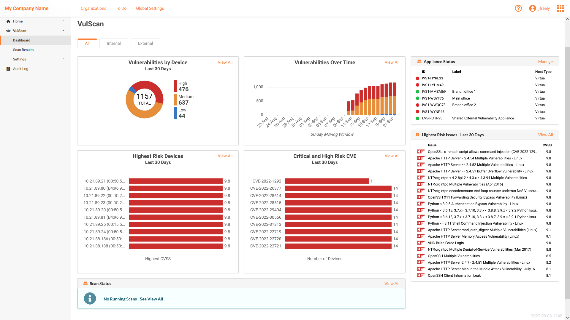 VulScan dashboard