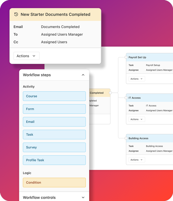 ELMO Software Software - ELMO Onboarding | Make the best first impression  - automate admin, help new hires connect with your culture and reduce compliance risk with a consistent onboarding experience.