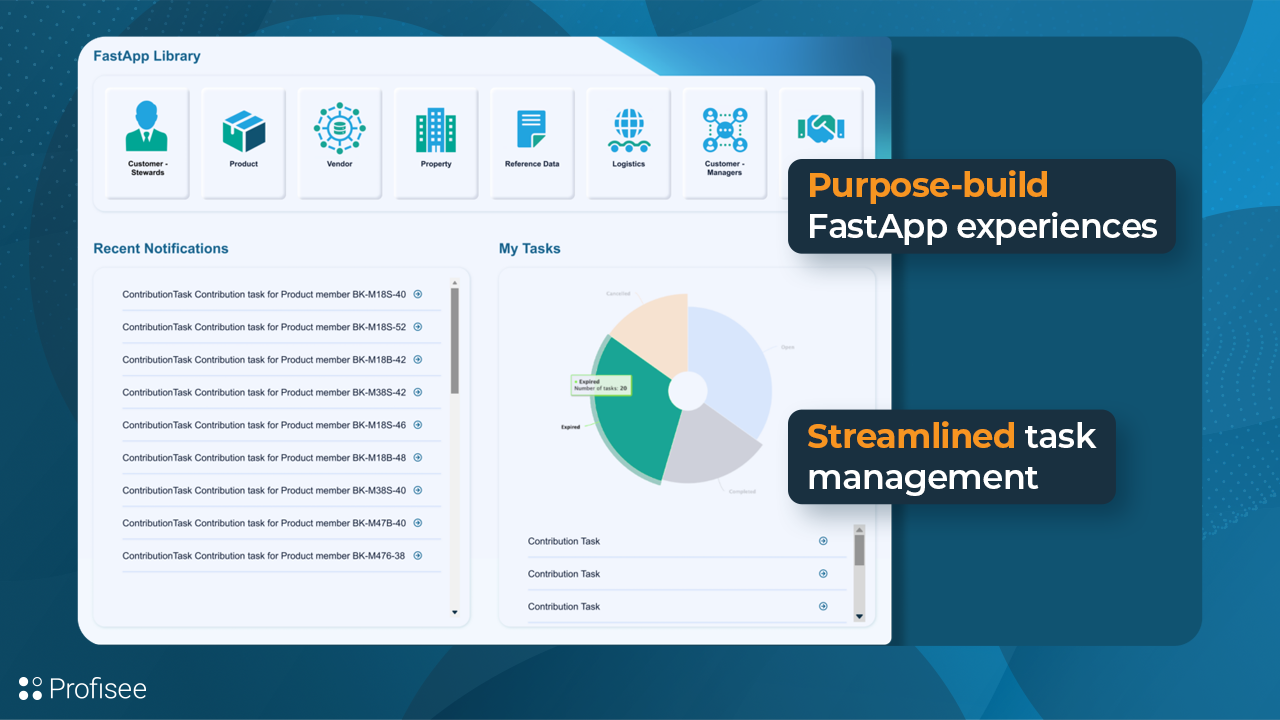 Screenshot of Profisee's purpose-built FastApp experiences, used to streamline task management and give users the flexibility to work in the way that works best for them.