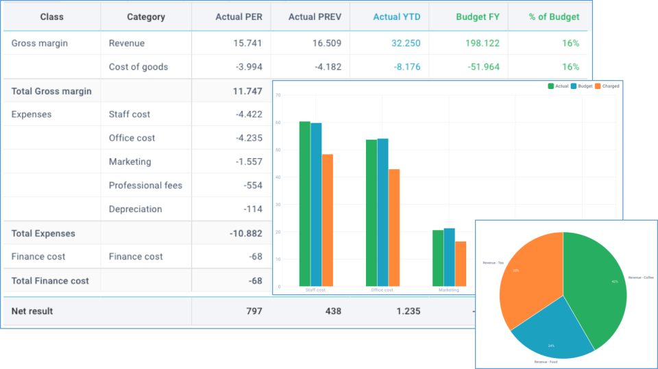 XLReporting Software - 5