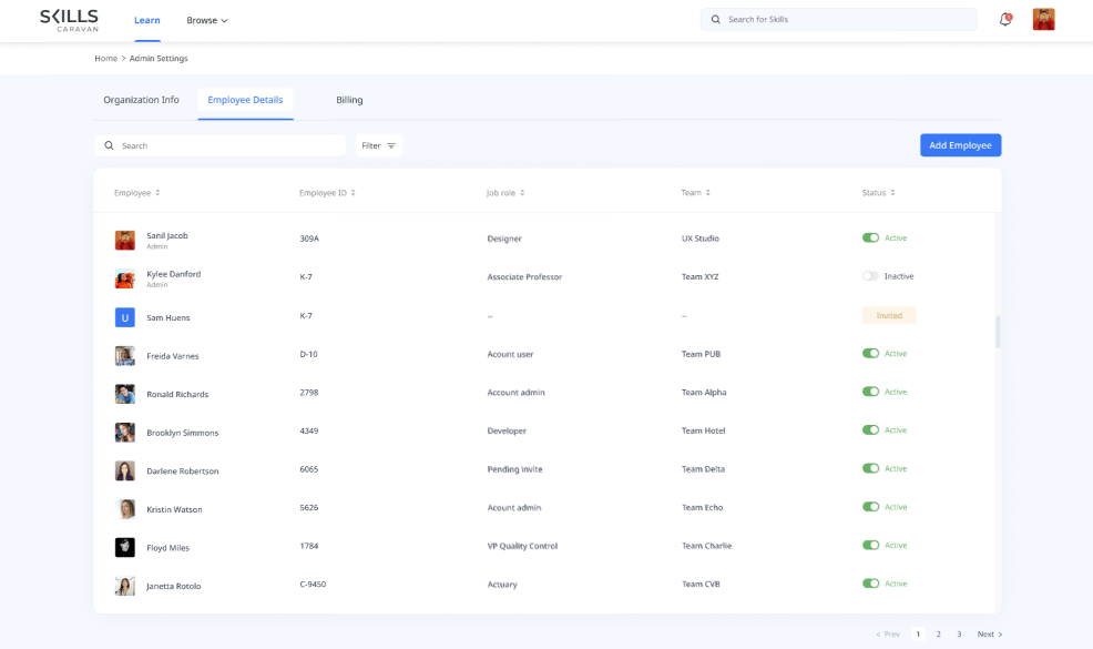An admin panel that gives immense control to Managers over content, assignments , engagement