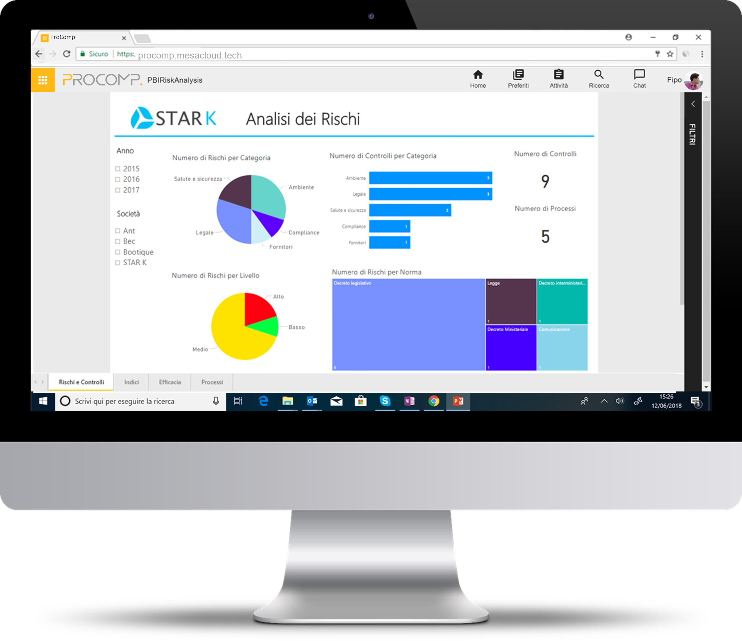 PROCOMP Software - PROCOMP risk analysis