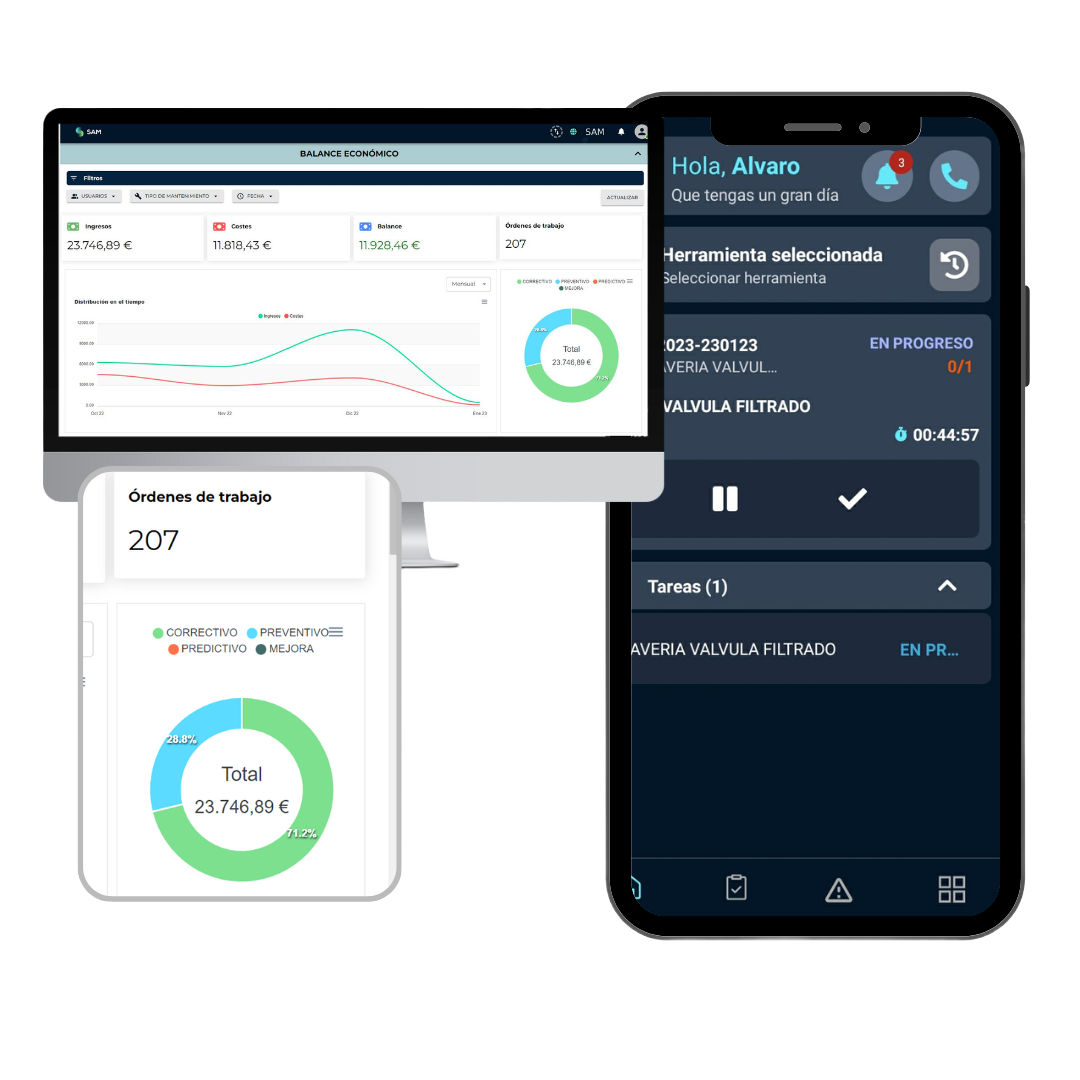 SAM Software - Integral control of your company