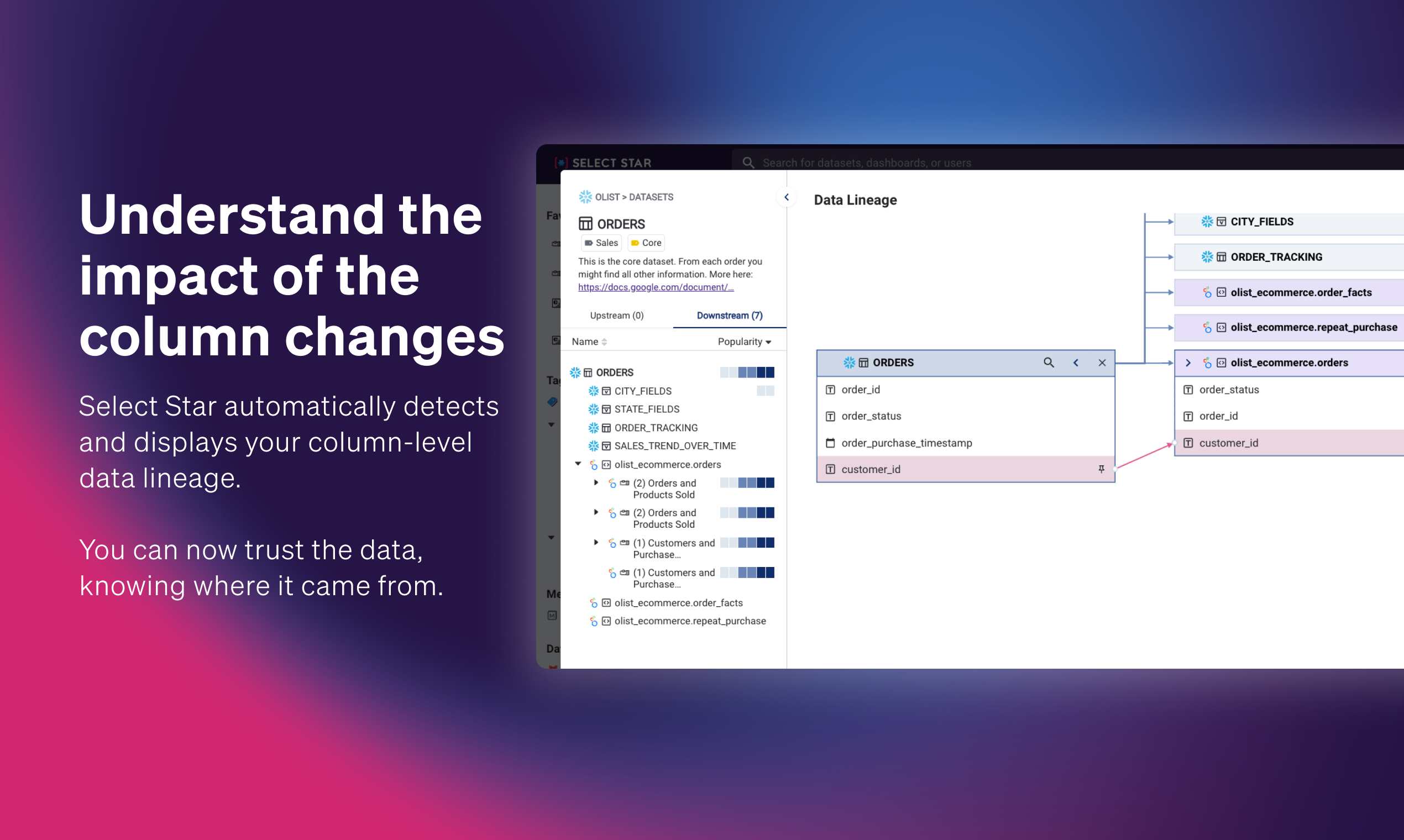 Column-level Lineage