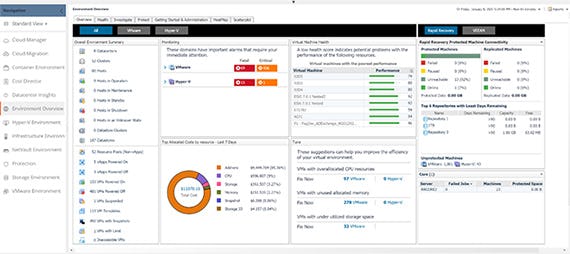 Foglight Software - 2024 Reviews, Pricing & Demo