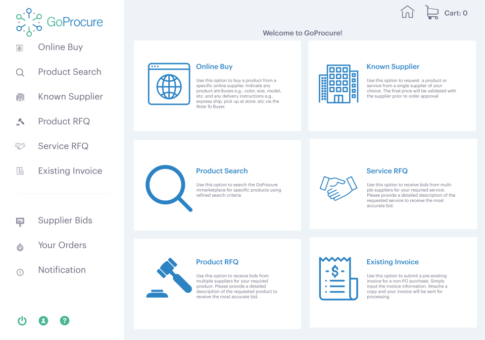 GoProcure screenshot: GoProcure dashboard