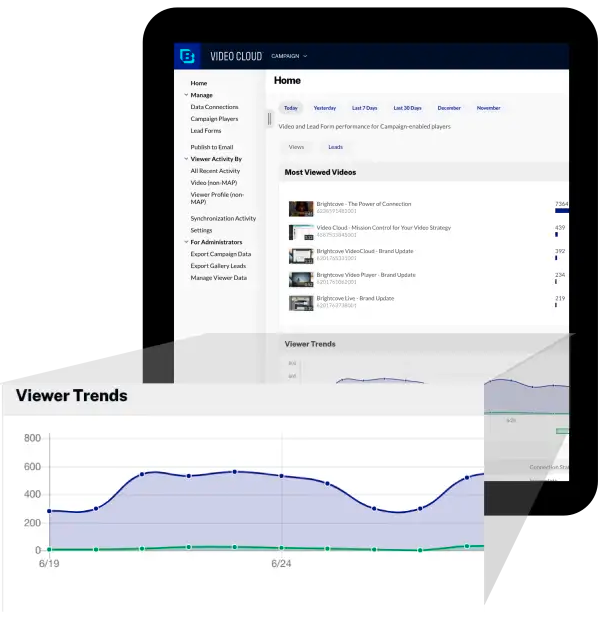 Brightcove Software - Go beyond tracking plays and impressions and fuel your programs with video engagement data that signals who is getting the most value from your content.