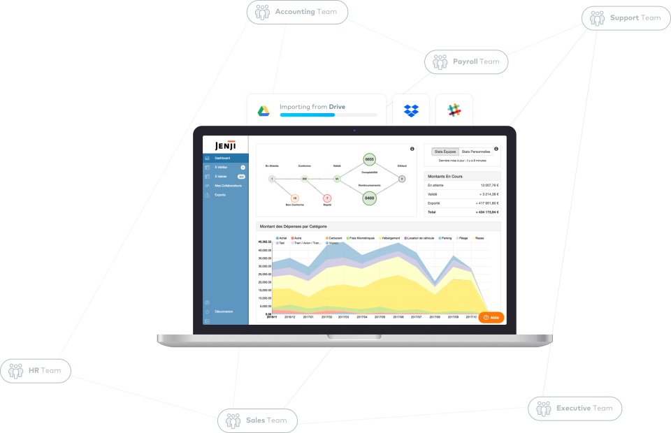 Silae Expense Pro Software - Web app