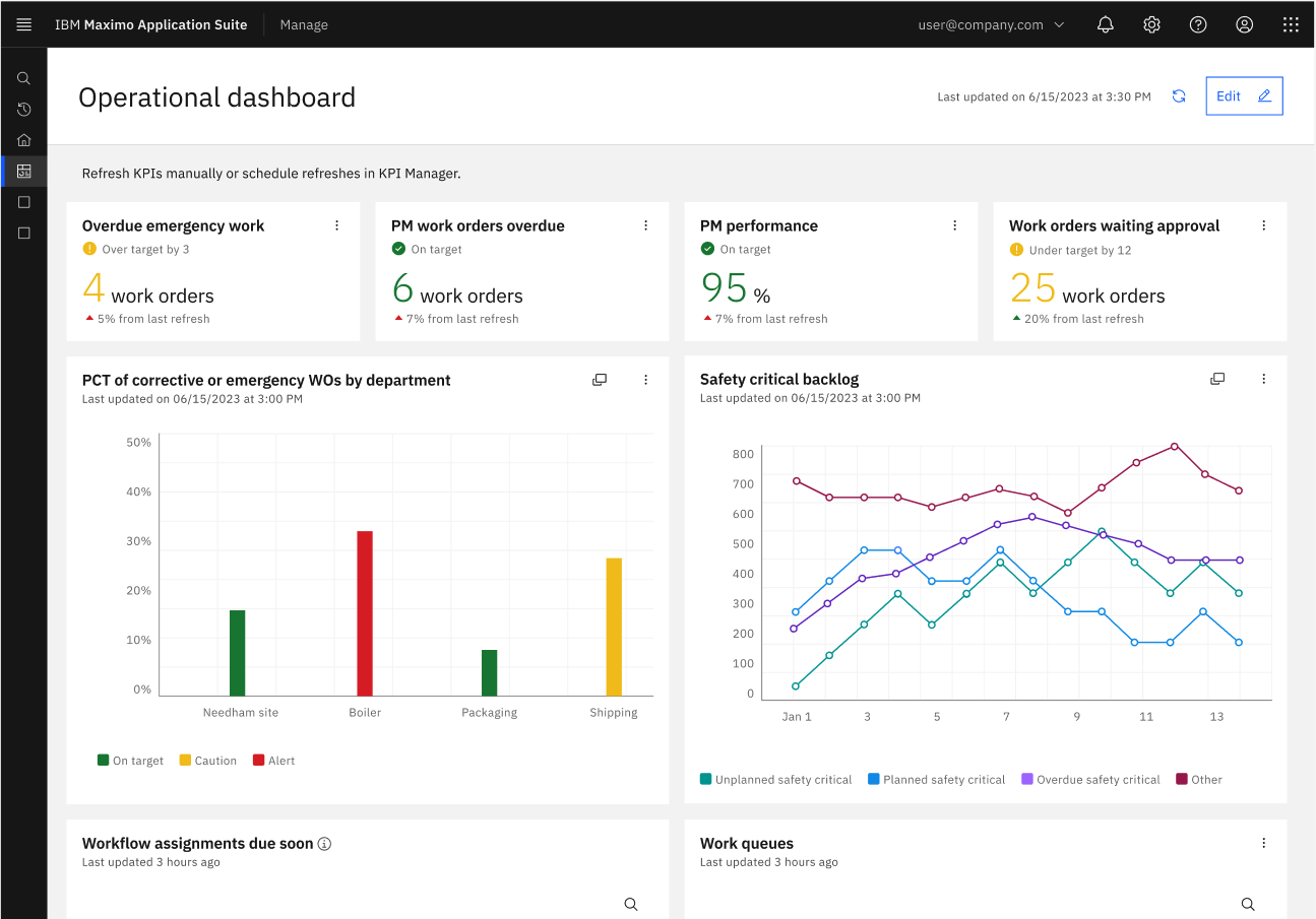 IBM Maximo Application Suite 소프트웨어 - 1