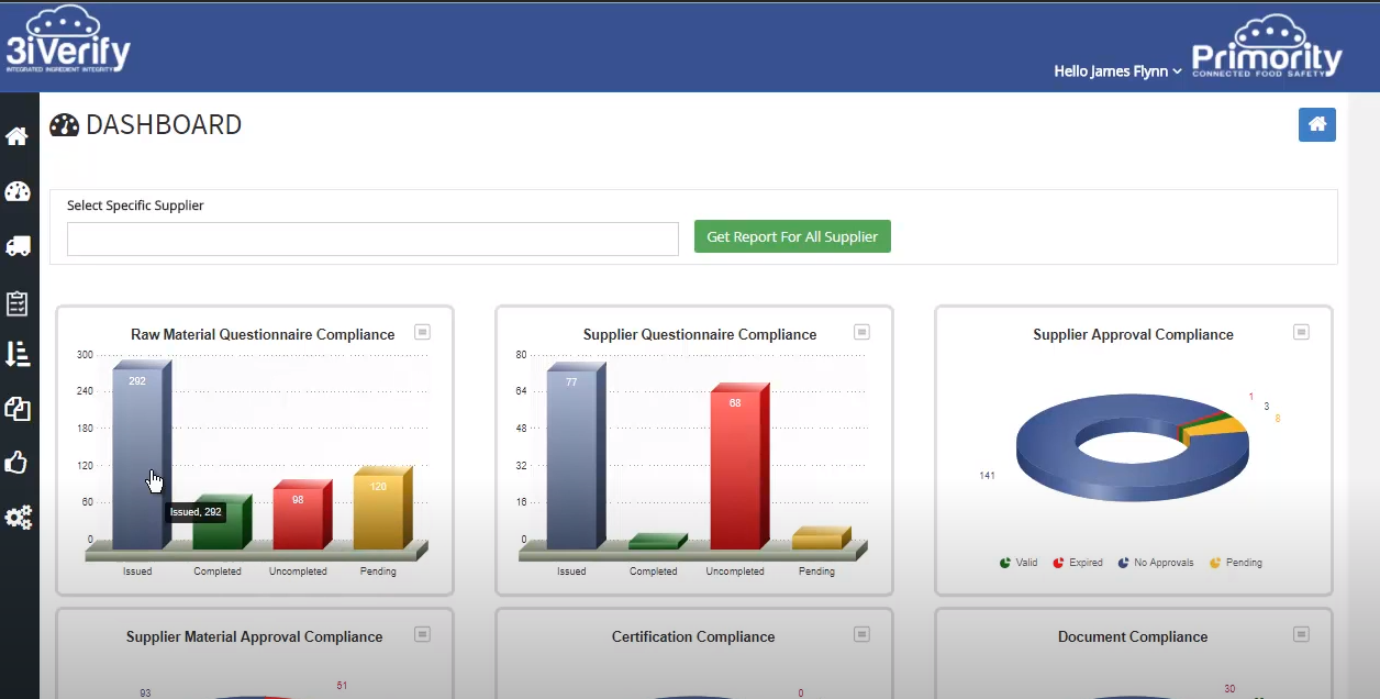 3iVerify Software - 3iVerify dashboard