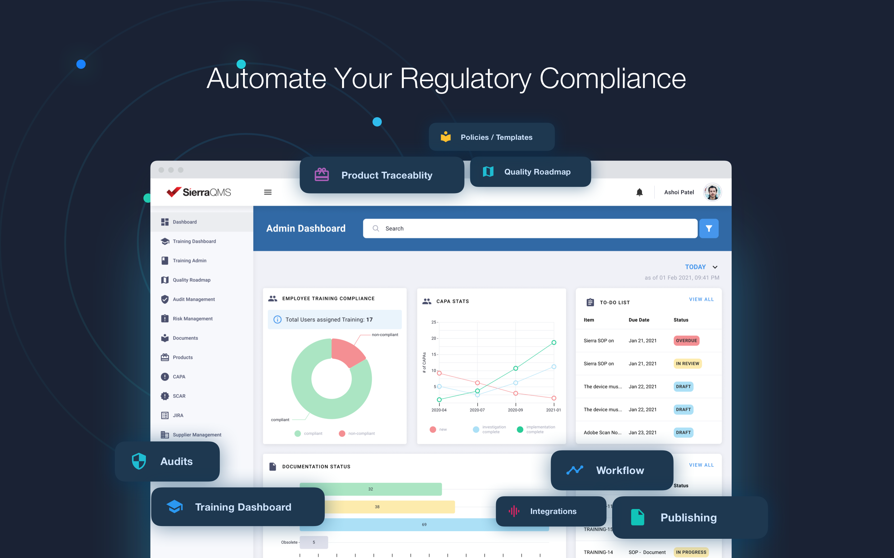 Sierra QMS Software - Sierra QMS is designed to support the management of documents, trainings, non-conformances, CAPAs, and audit events to show compliance with GxP validation and verification processes and 21 CFR Part 11 requirements. Simplify and automate your compliance!