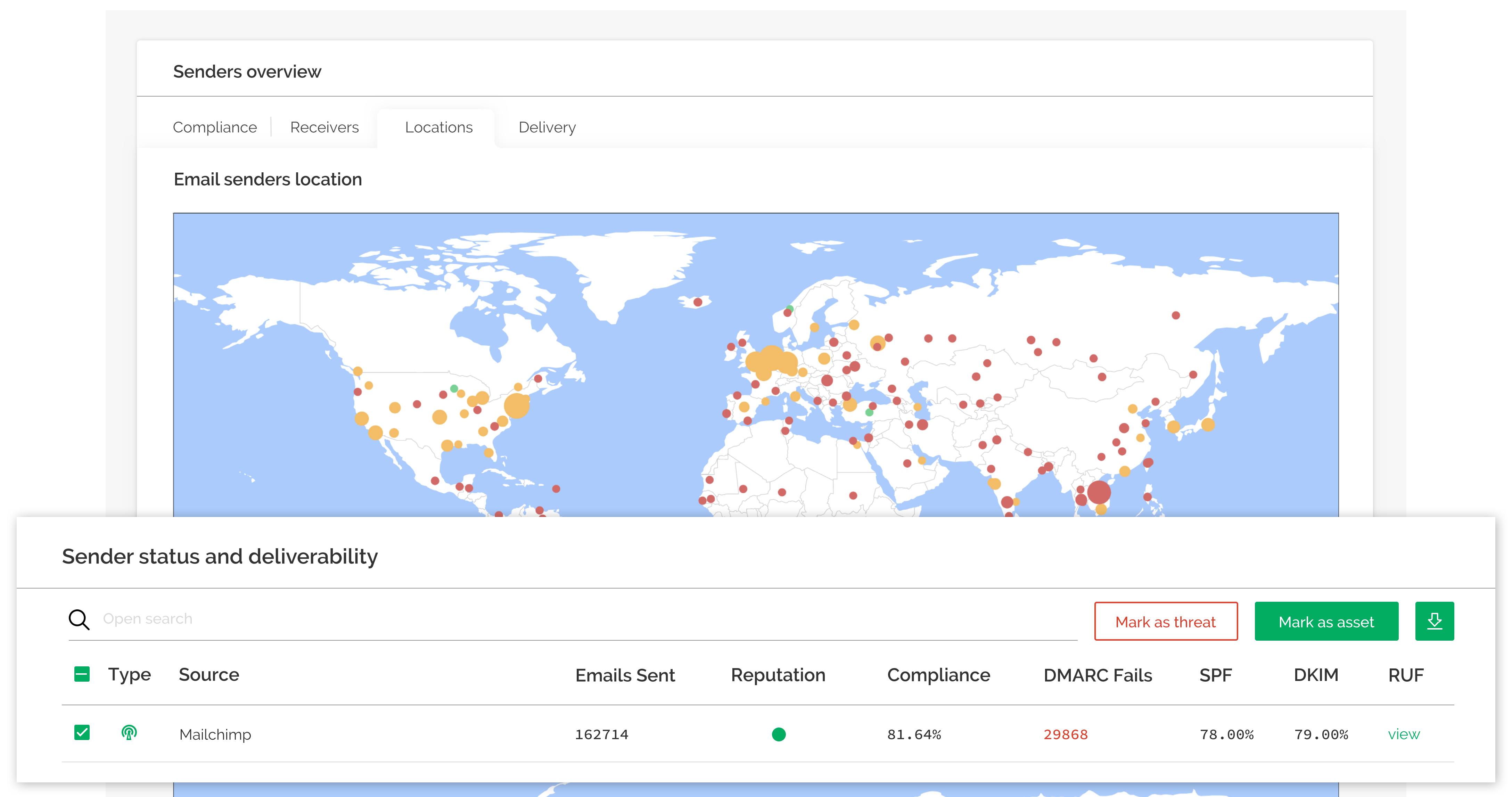 Reports - Comprehensive reporting provides clear visual graphs on DMARC validation for all emails sent from your domain. This includes compliance, senders, receivers and locations.
