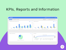 Fracttal Software - KPIs, reports and information