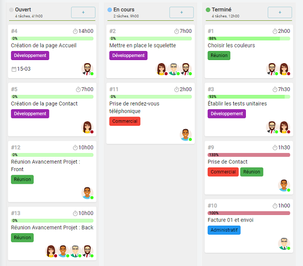 VisualTeams Logiciel - 2