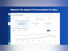 Richpanel Software - Analytics & insights into impact on sales
